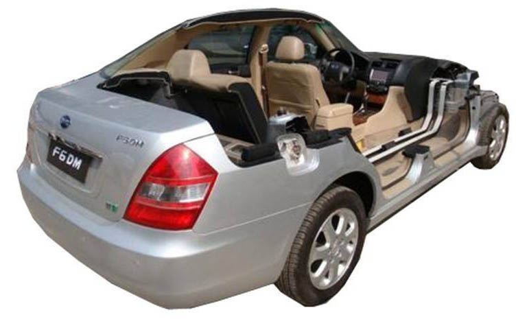 新能源汽車(chē)整車(chē)解剖模型
