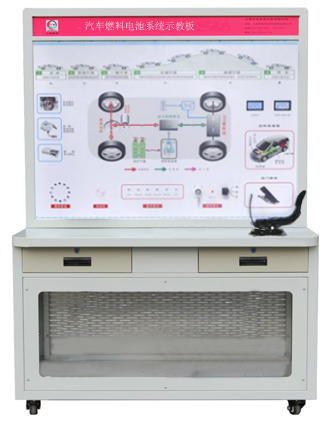 燃料電池實(shí)訓(xùn)臺